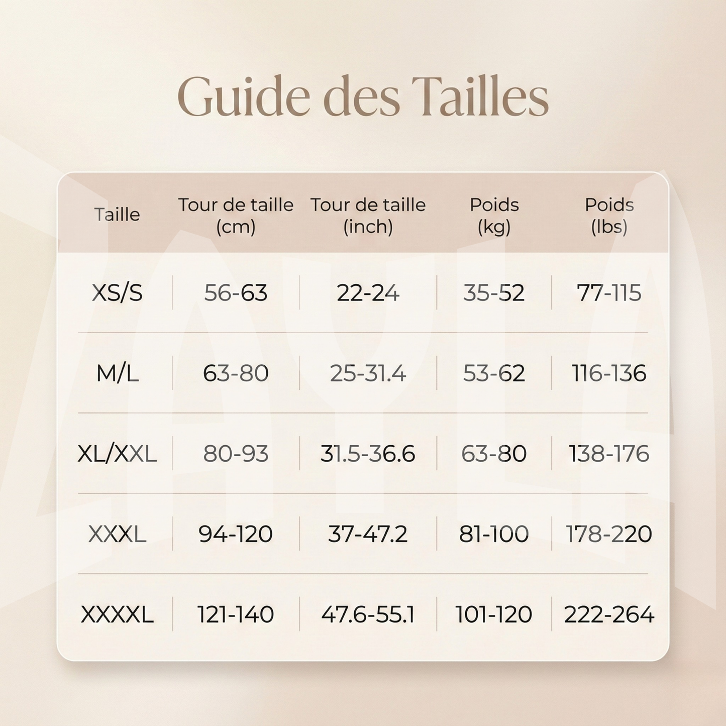 Nuvéria™ – Culotte Sculptante – [1 acheté 1 offert]