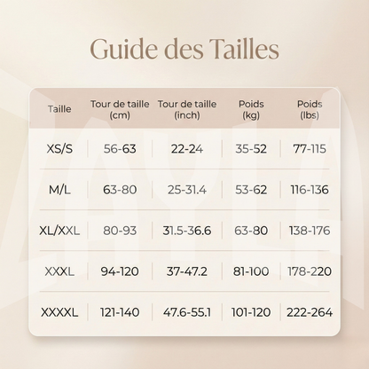 Nuvéria™ – Culotte Sculptante – [1 acheté 1 offert]